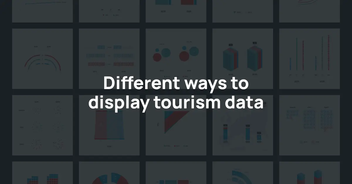 Different ways to display tourism data